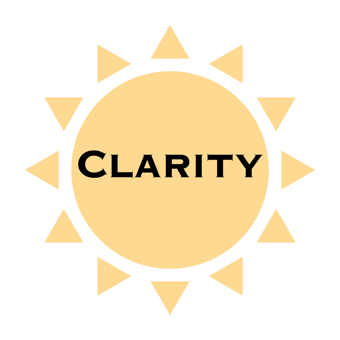 Word Clarity in Sunburst